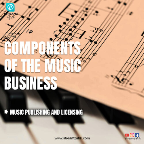 Music Publishing – Music Business