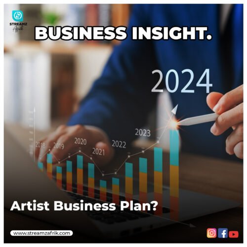 Artist Business Plan